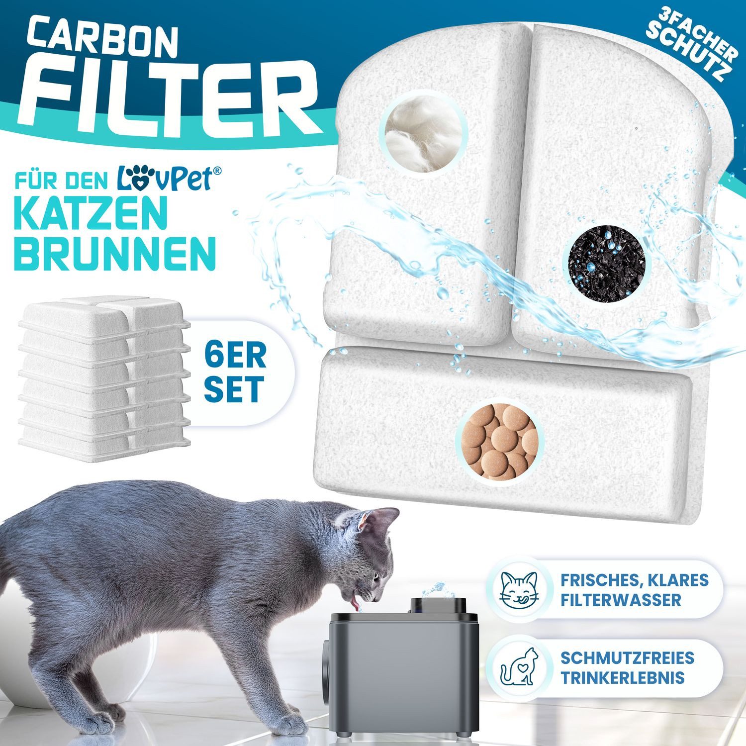 Lovpet Trinkbrunnen 6er-Set Filter - Doppel-Filtersystem Aktivkohle & Filte günstig online kaufen