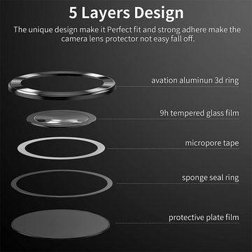 Wigento Handyhülle Für Samsung Galaxy S23 Ultra Aluminium Ring Kamera + H9 Tempered Hart Glas Film Grün
