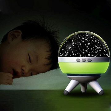 Retoo LED Nachtlicht Sternenhimmel LED Galaxy Projektor Kinder Sterne Nachtlicht Geschenk, LED Sternenhimmel Nachtlicht Projektor mit 360°