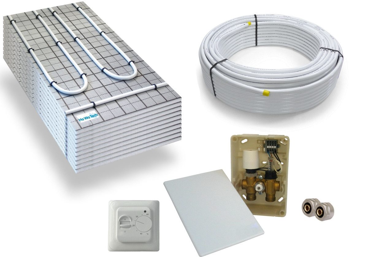 HoWaTech Fußbodenheizung TAC Warmwasser Fußbodenheizung Komplettset E-Regelbox Standard, (Set), Raumthermostat stufenloser Temperaturregelung