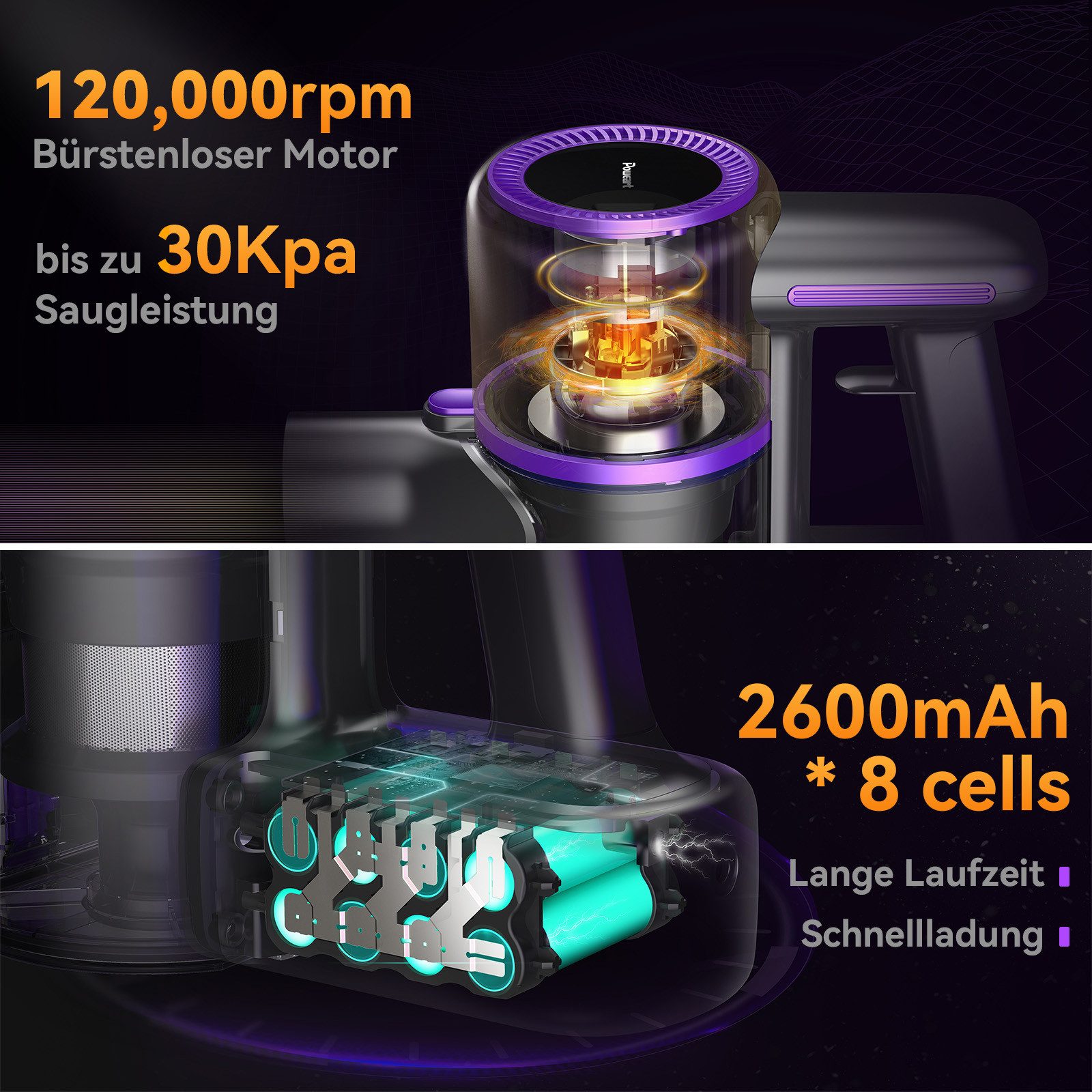 POWEART Akku-Hand-und Stielstaubsauger N700 Akku-Staubsauger, Elektrobürste mit LED-Beleuchtung, 250 W, beutellos, Mehrstufige Zyklonfiltration,Saugstufen (12/25kPa),Geräusch ≤78dB