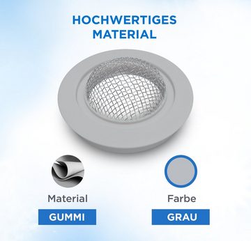 VIOKS Dichtungsring Gummidichtung universal für Waschmaschine, Geschirrspüler, mit Sieb für 3/4" Zulaufschlauchverschraubung