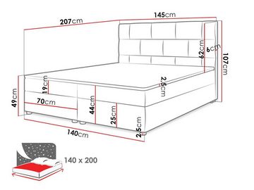 MIRJAN24 Boxspringbett Wall (Topper, Matratze, Kopfteil), Polsterbett mit 2 Bettkästen, Doppelbett