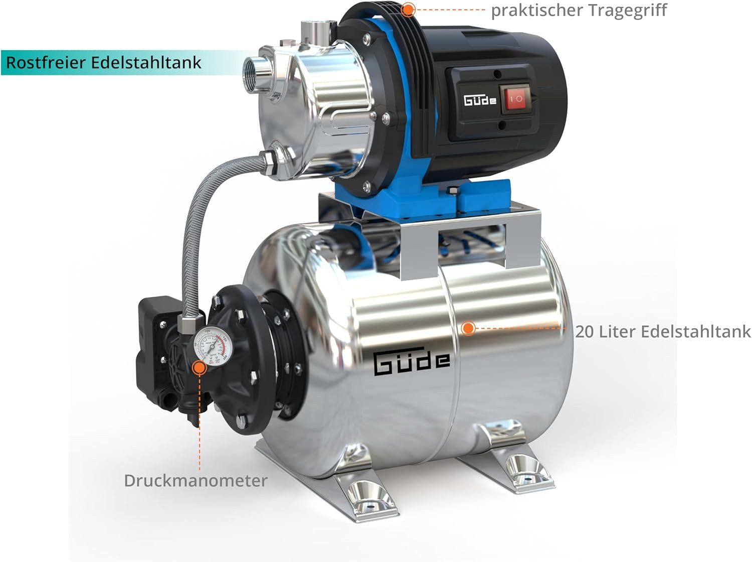 Güde Akku-Gartenpumpe Hauswasserwerk HWW 1000 ES (1000 W, Kessel 20 l, 3600 l/h, Filter