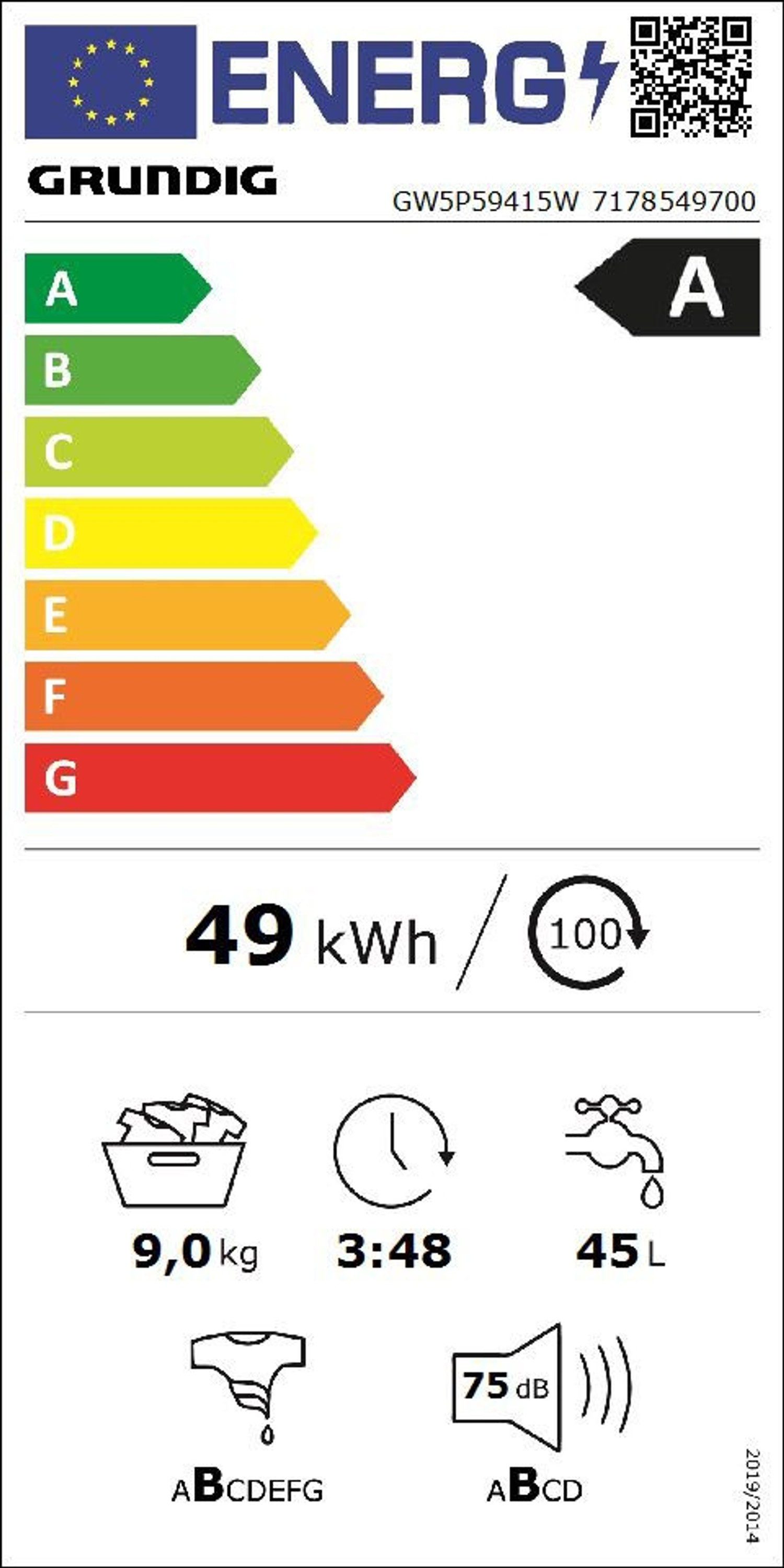 Energieeffizienzklasse: 