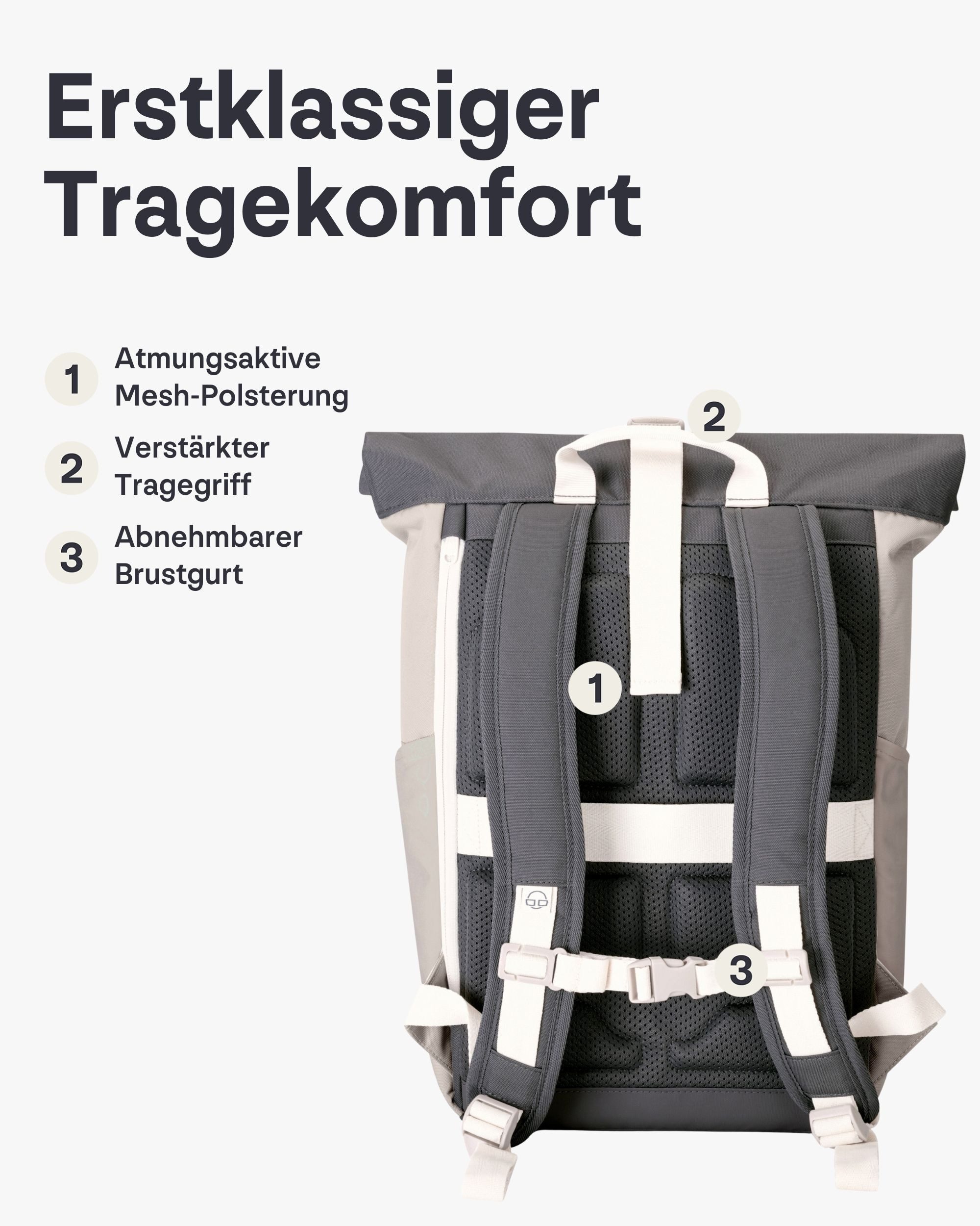 Johnny Urban Cityrucksack Allen Medium Rolltop mit Laptopfach (1-tlg), Wasserabweisend – Bild 4 von 5