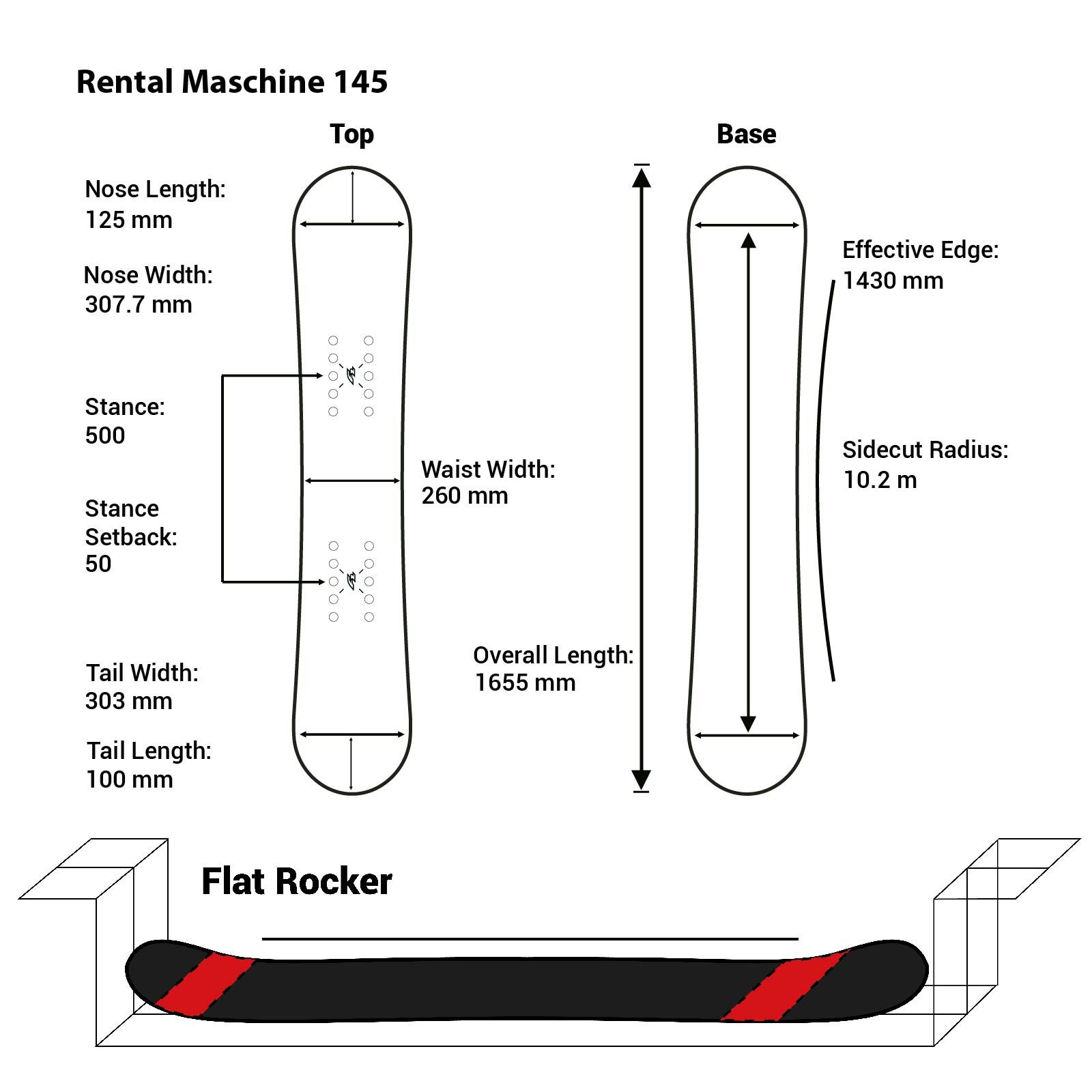 F2 Snowboard F2 Snowboard Rental Machine Tip und Tail Protector 145 cm Schwarz