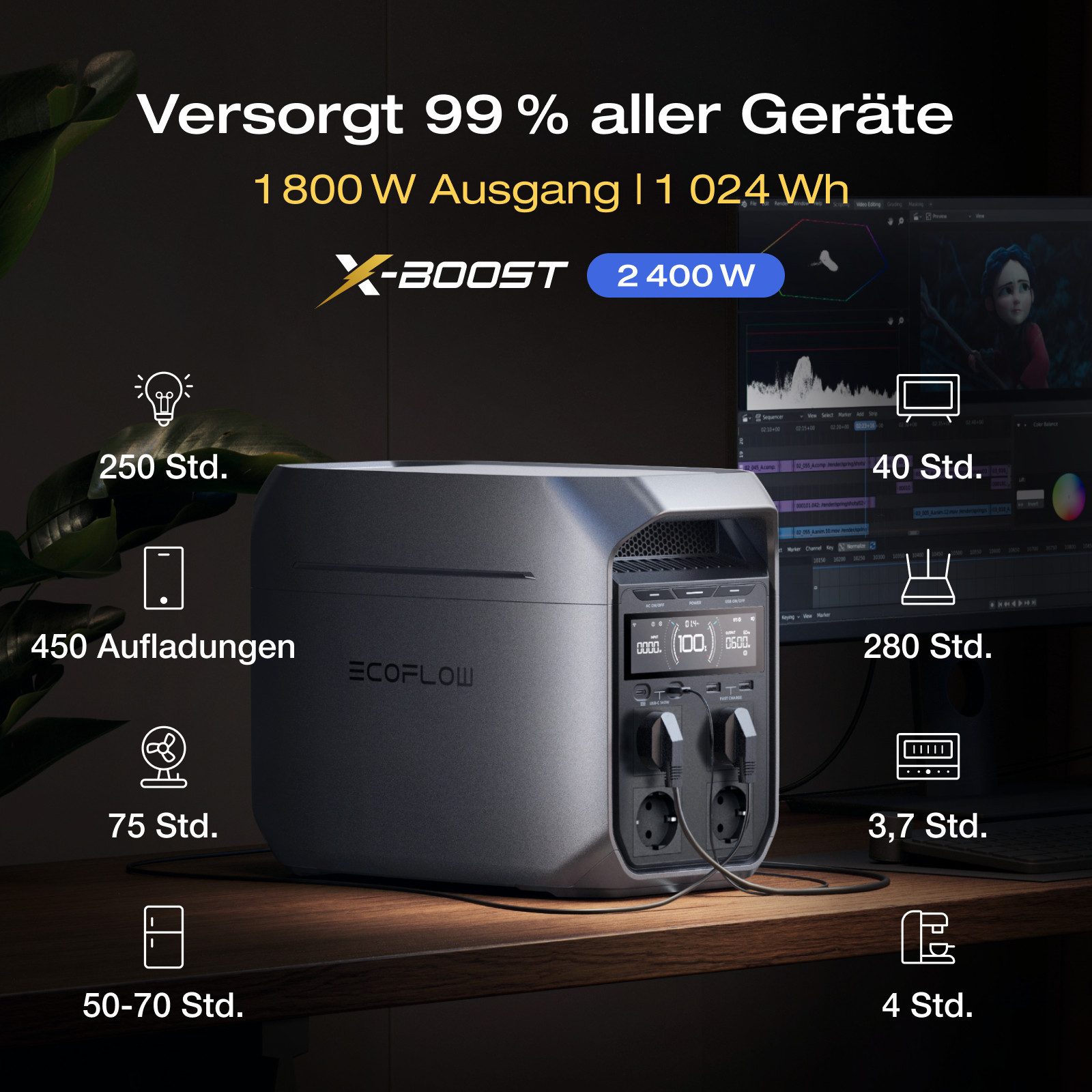 Ecoflow ECOFLOW Tragbare Powerstation DELTA 3 Series Powerstation, 0-100 % in 56 Minuten, 1 800 W (3 600 W Spitze) Solargenerator