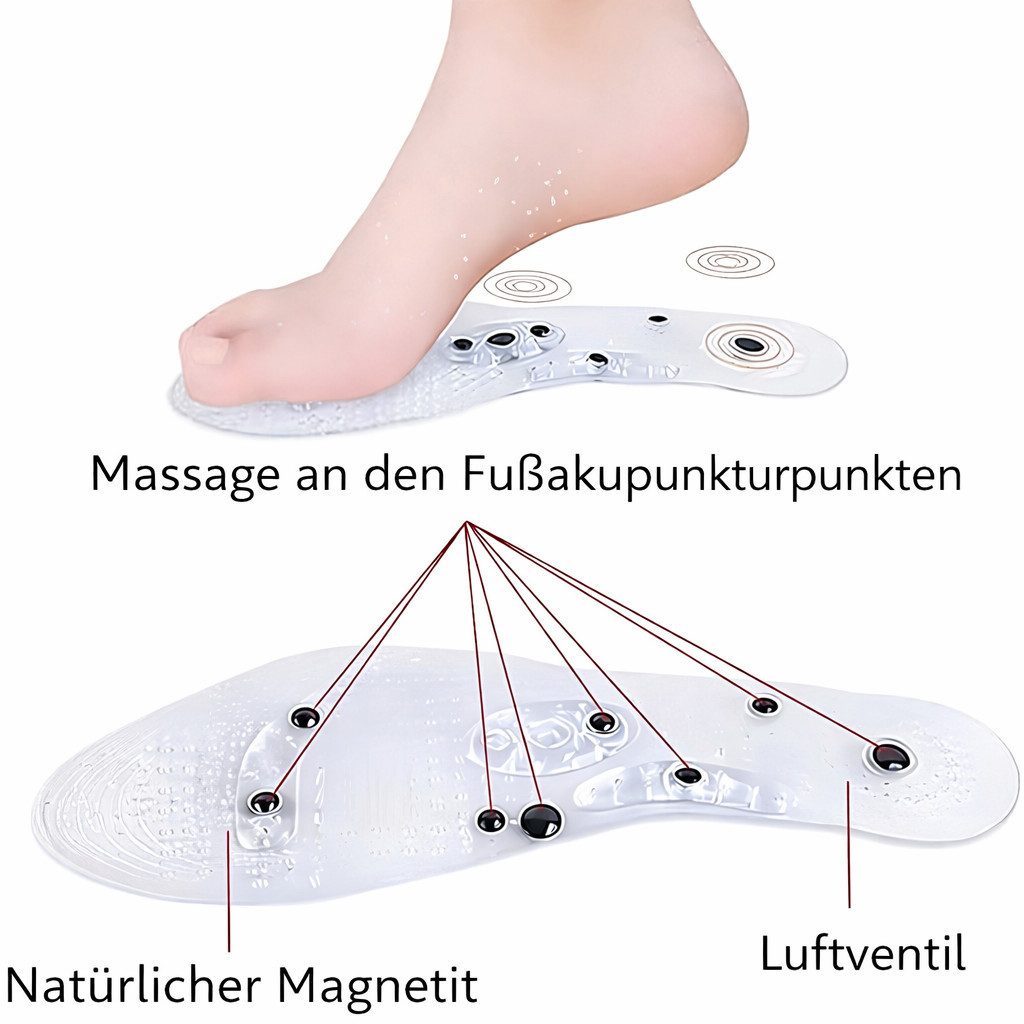 COOL-i ® Einlegesohlen Magnetische Akupressur-Einlegesohlen, Fußreflexzonen-Massage für Alltag und Freizeit