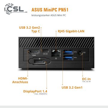 Asus PN51 5500U / 16GB / 1000 GB M.2 SSD Mini-PC (AMD Ryzen 5 5500U, Radeon Graphics, 16 GB RAM, 1000 GB SSD)