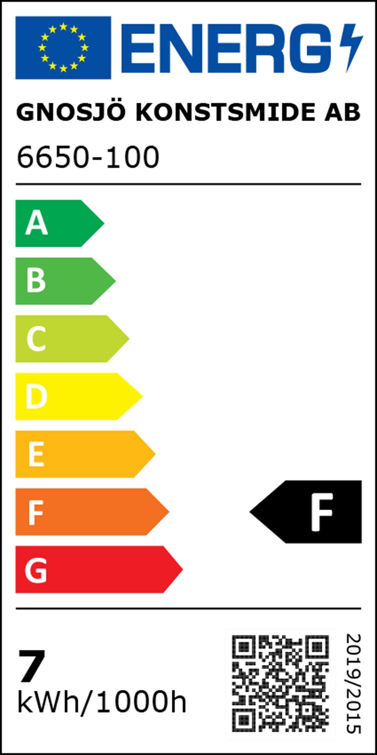 Energieeffizienzklasse: 