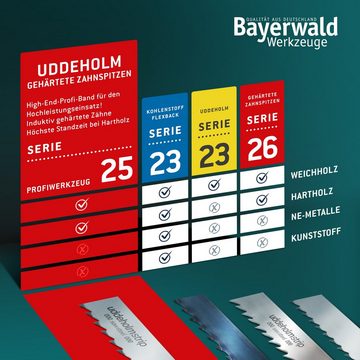 QUALITÄT AUS DEUTSCHLAND Bayerwald Werkzeuge Bandsägeblatt Uddeholm Bandsägeblatt zahnhart  3430 x 25 x, 0.5 mm (Dicke)