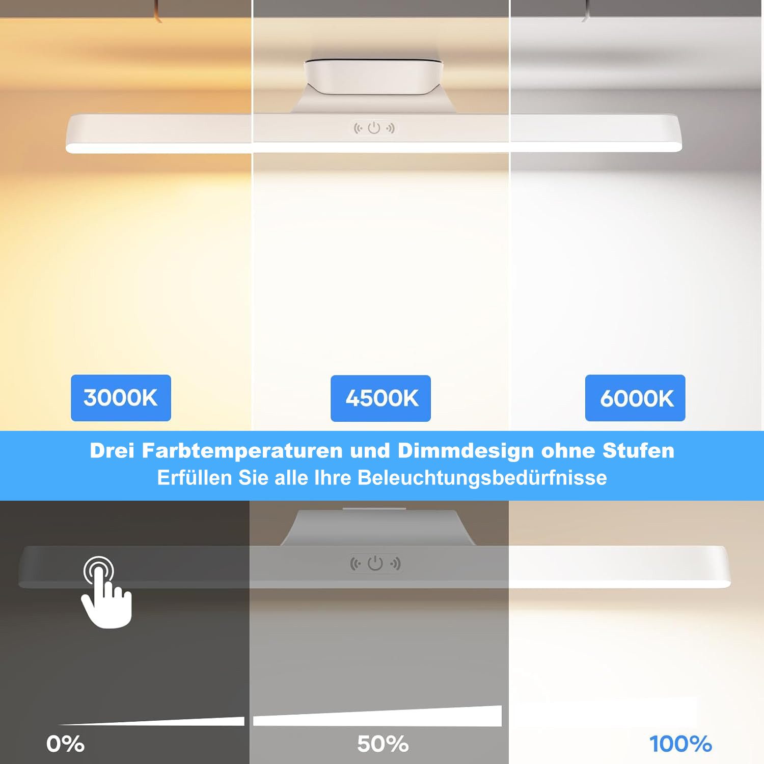 Pdgrid LED Unterbauleuchte 3000 mAh 32 cm Schrankbeleuchtung Kabellos Unterbauleuchte, LED fest integriert, 180° drehbar für Treppenbeleuchtung und Kueche