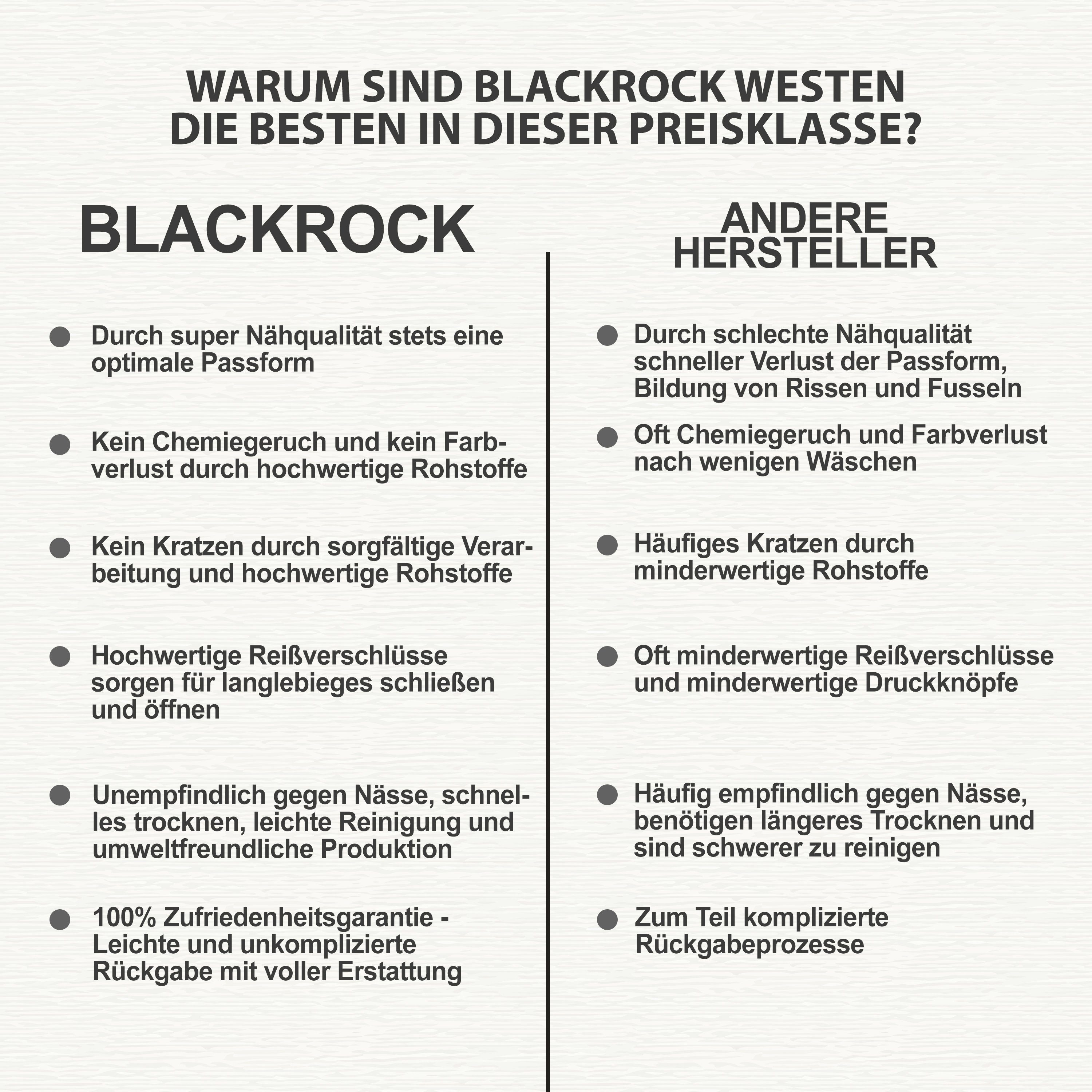 Herren Schwarz BLACKROCK Kapuze Steppweste Outdoor-Weste - Slim-Fit BR1701 Abnehmbare -