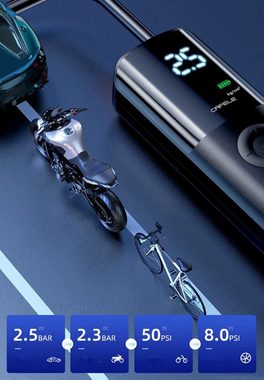 XDeer Fahrradpumpe Mini Elektrische Luftpumpe,Kabelloser Tragbarer Luftkompressor, mit Großbildschirm¬licht,Handluft Akku [Ultra Leichtgewicht]
