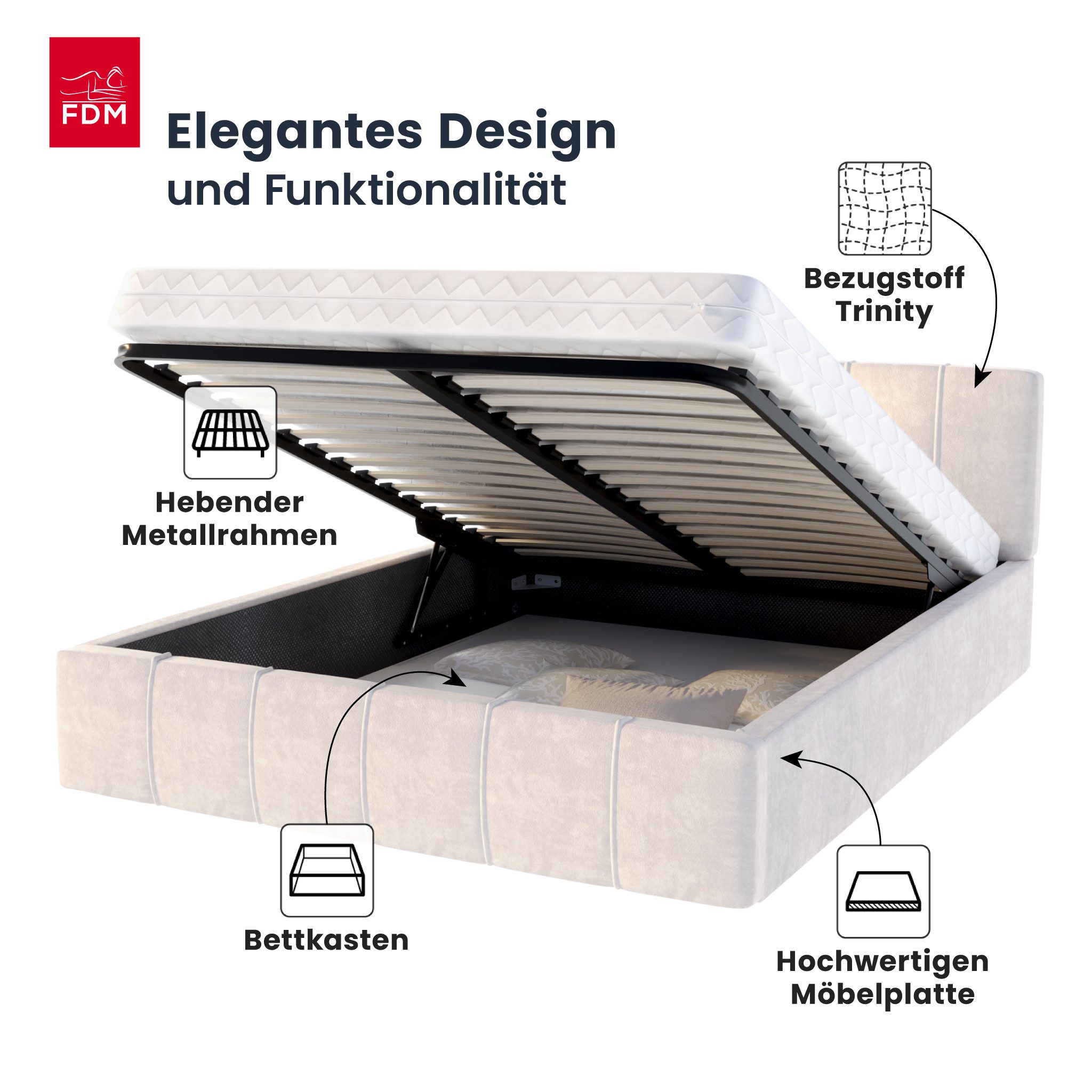 FDM Polsterbett FLORIDA Bettgestell 90x200, 120x200, günstig online kaufen