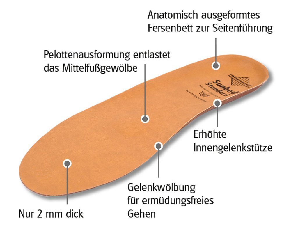 Sunbed Einlegesohlen Standard - Korkeinlegesohle