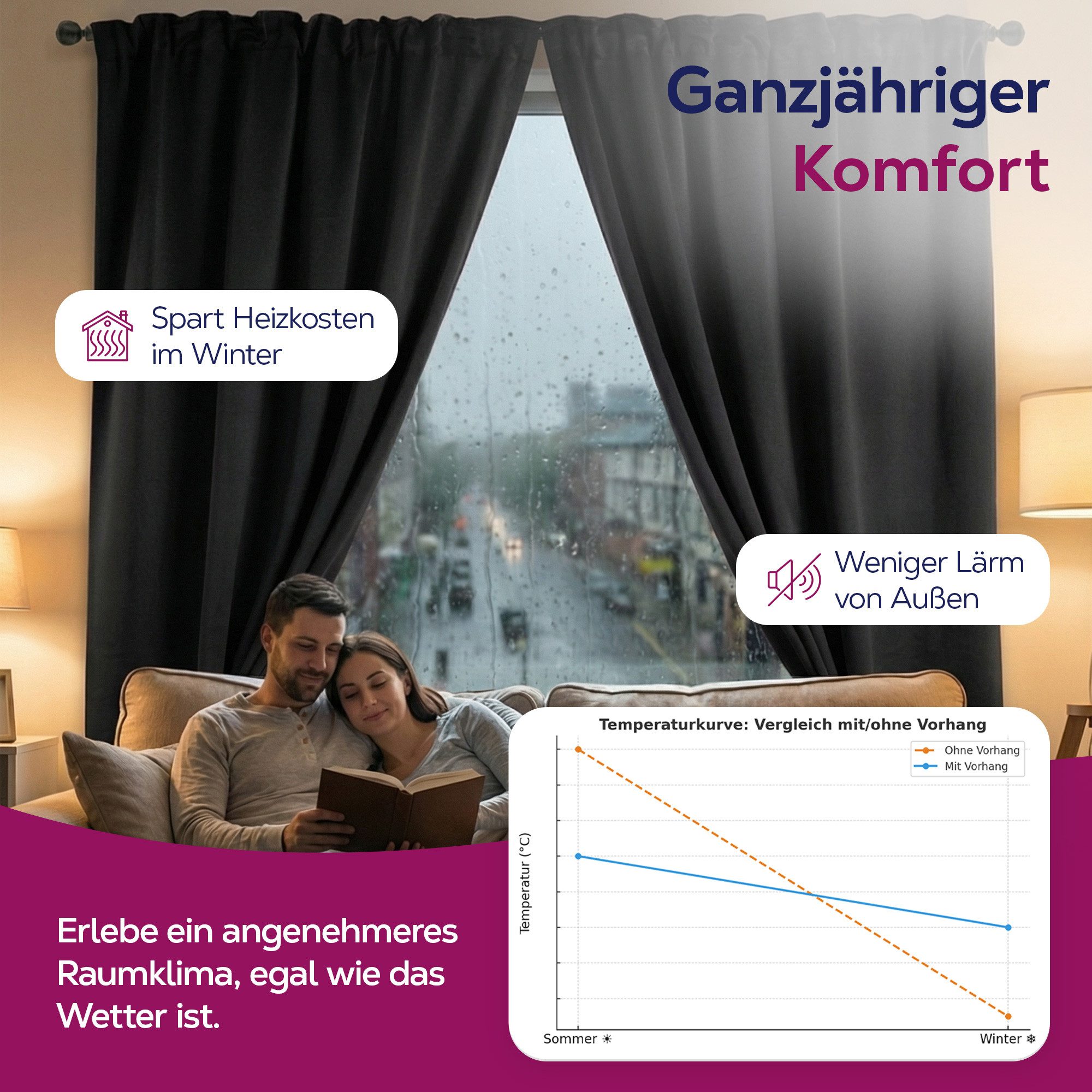 Beautex Verdunkelungsvorhang 2er Set mit U-Band, Blackout Vorhang Gardine abdunkelnd (2 St), Kräuselband, verdunkelnd, 2er Set, wärmeisolierend, blickdicht, was – Bild 5 von 5