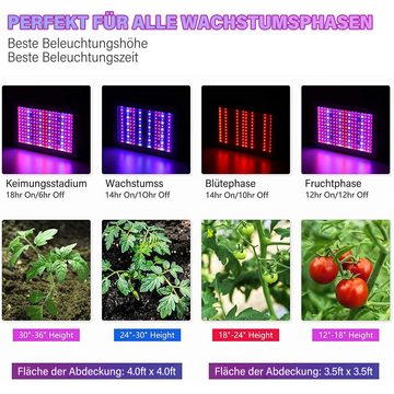 GOOLOO Pflanzenlampe Vollspektrum-LED-Wachstumslicht für Zimmerpflanzen, 312 LEDs, Wasserdichtes, Mehrfarbige Beleuchtung, Leistungsstarke Funktion