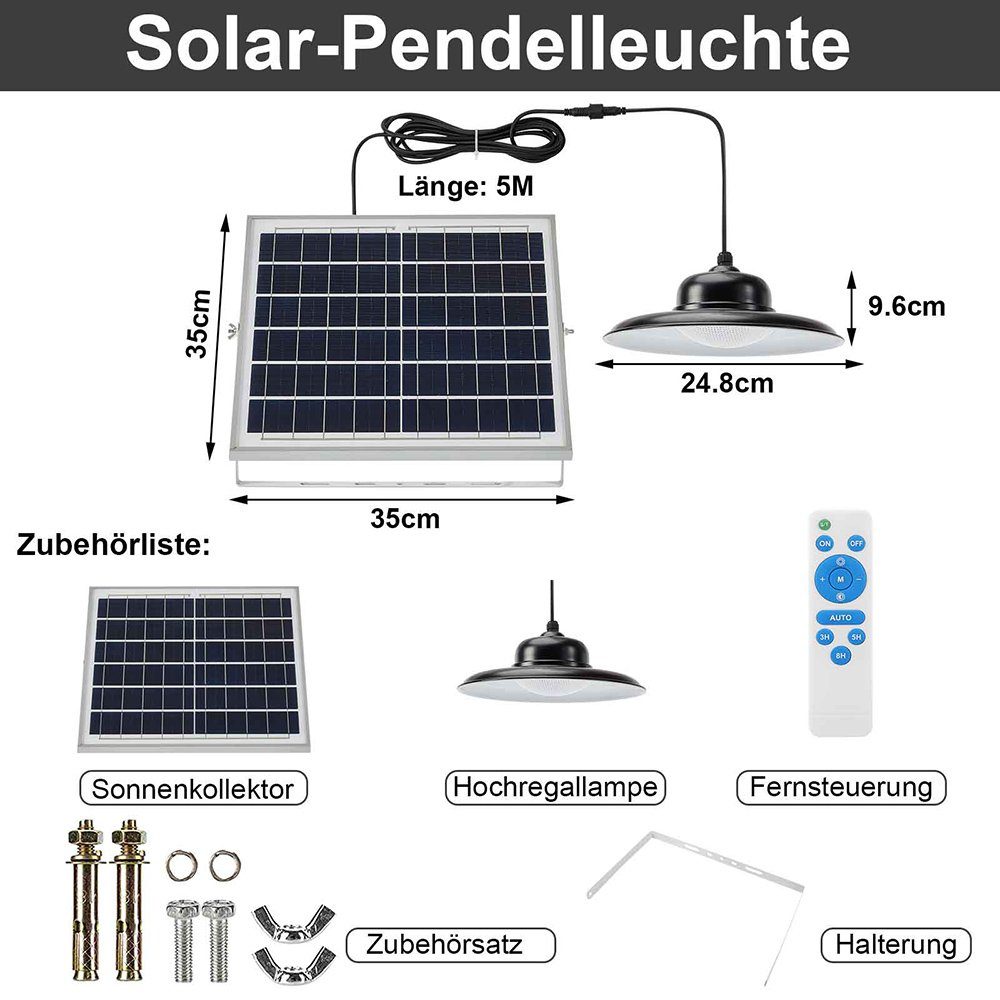 LED-Perlen, Timer, LED Rosnek Köpfe, wasserdicht, Außen-Deckenleuchte dimmbar, Neutralweiß, Sicherheitsbeleuchtung, Weiß, Deko für Warmweiß, 1/2 Hof, Geschäft Garage SMD2835 Veranda