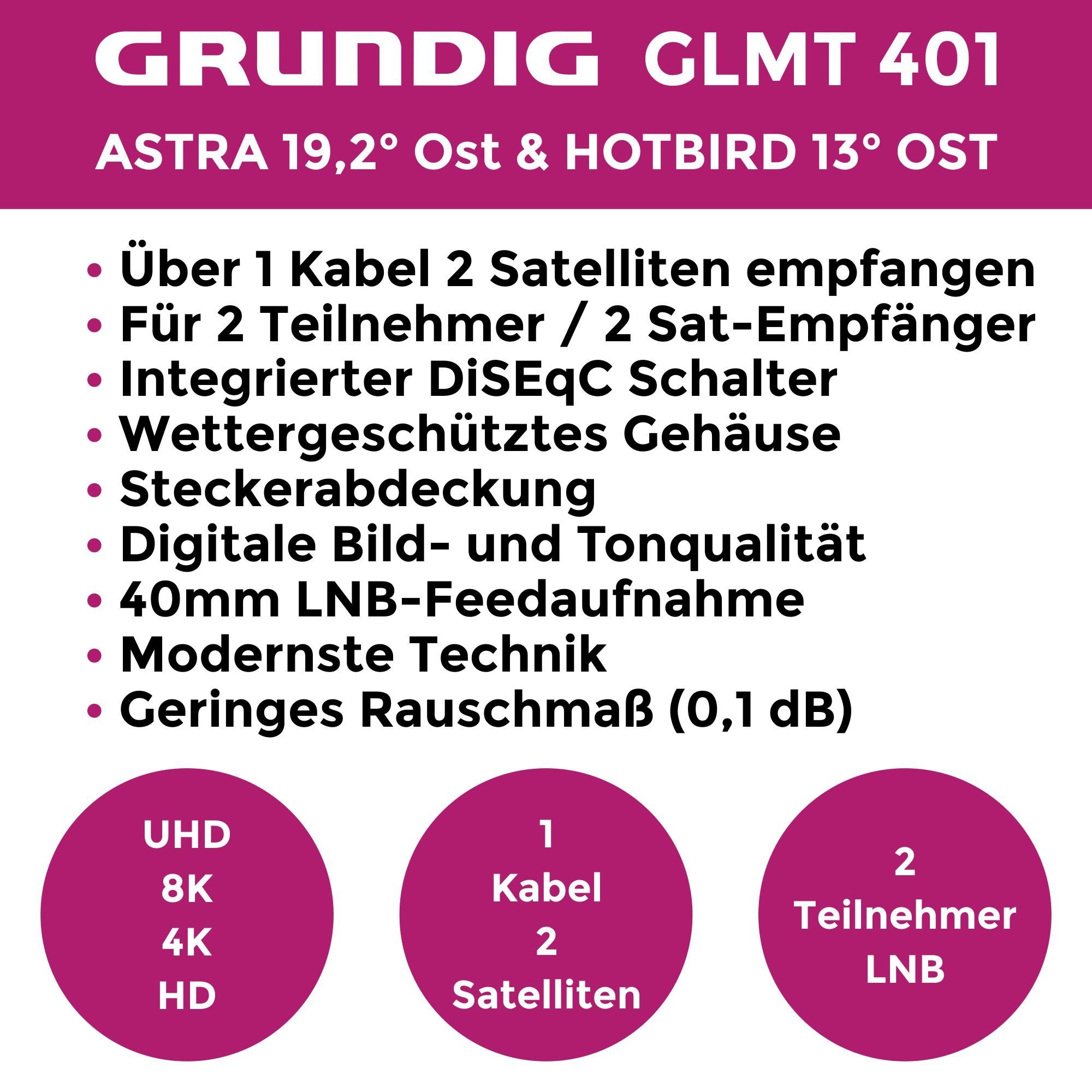 Monoblock 401 mit + Monoblock-LNB Hotbird Aufdrehhilfe (2 Gummitülle) & Satelliten Teilnehmer GLMT -Astra Twin GSS 2