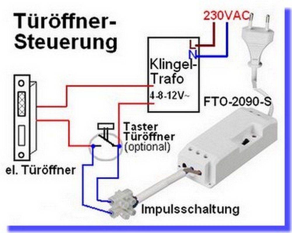 DIW-Funk Türöffner DIW-Funk Türöffner Modul DFTO-2090-W mit Funk-Wand-Sender DWS-11, 230 V, Spar-Set, 2-tlg., Komplett-Set, Funkgesteuert