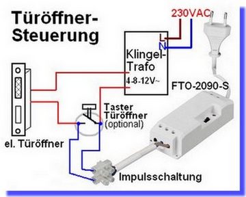 DIW-Funk Türöffner DIW-Funk Türöffner Modul DFTO-2090-W mit Funk-Wand-Sender DWS-11, 230 V, Funkgesteuert