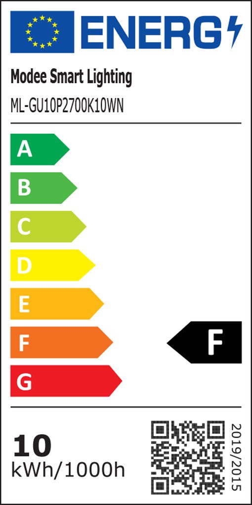 Energieeffizienzklasse: 