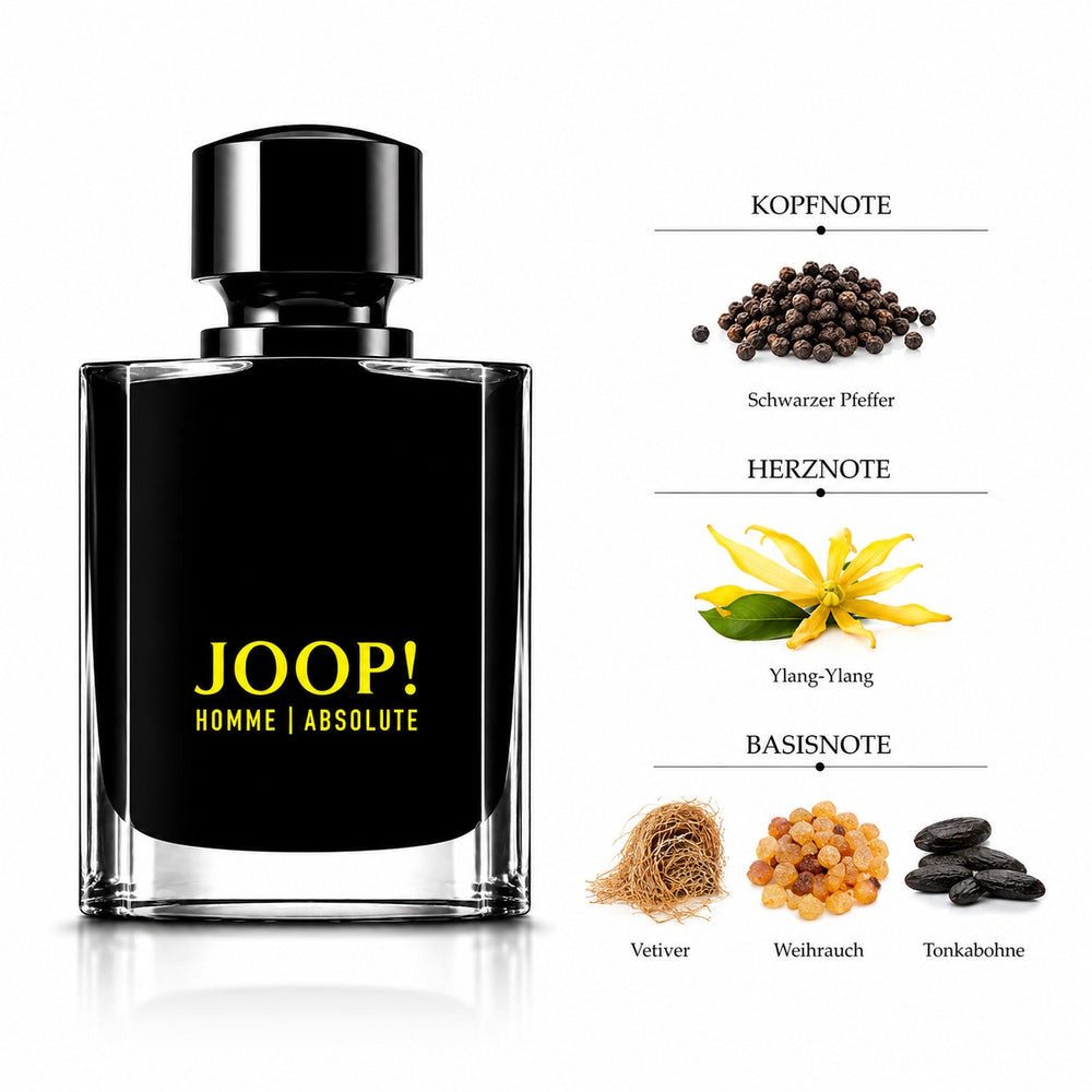 JOOP! Duft-Set HOMME Absolute Eau de Parfum 80ml 1 x Parfümzerstäuber