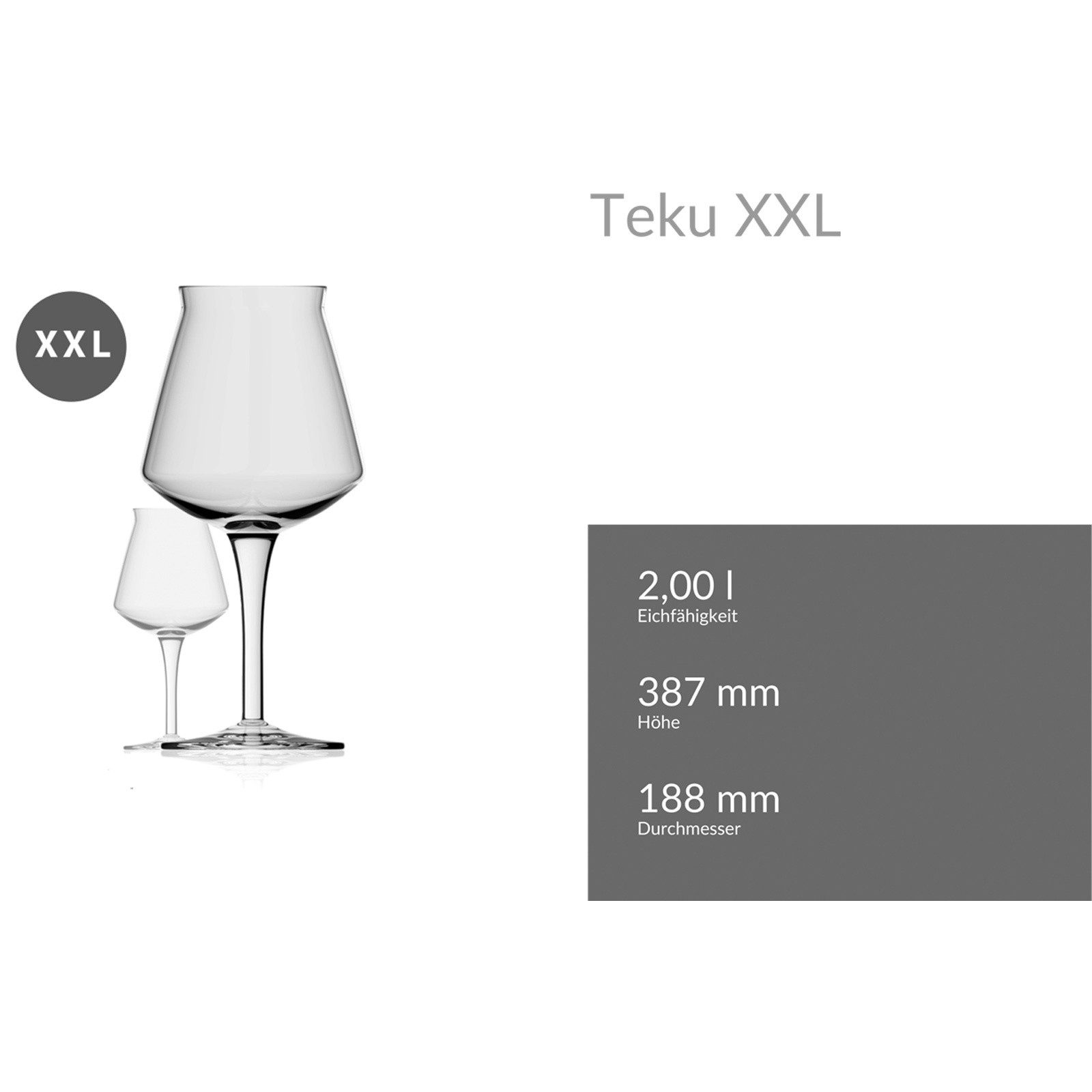 rastal Bierglas Teku XXL Craft Beer Riesen-Bierglas 3,2 Liter, 1-tlg., Glas