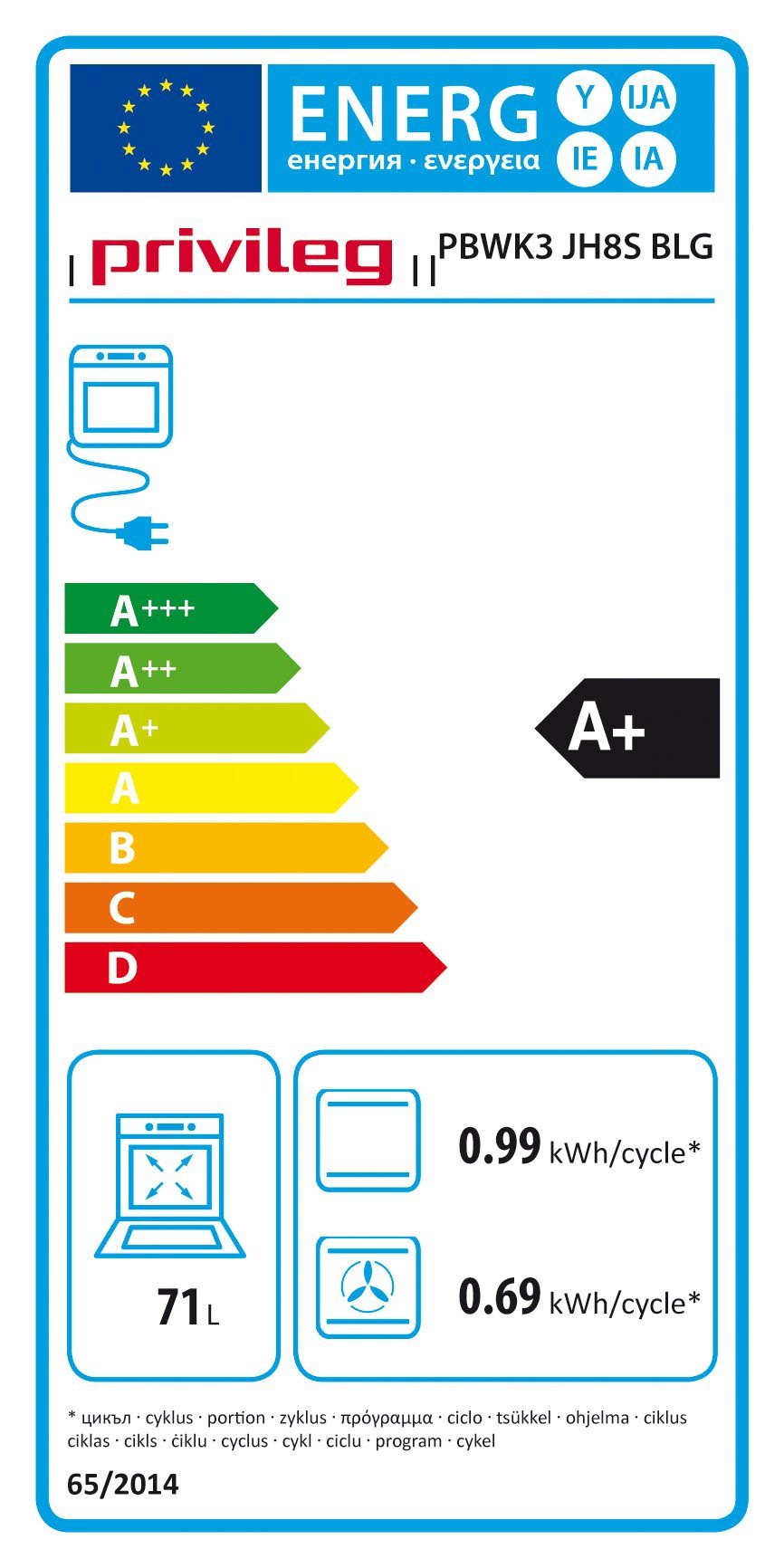 Energieeffizienzklasse: 