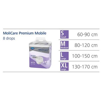 Molicare Inkontinenzslip Premium Mobile Einweghosen: Für Frauen und Männer 8 Tropfen, Größe S, 14 Stück (8x14)