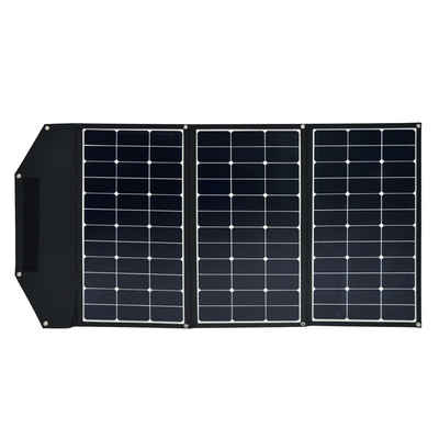 offgridtec Solarmodul Offgridtec® FSP-2 195W Ultra KIT MPPT 15A faltbar