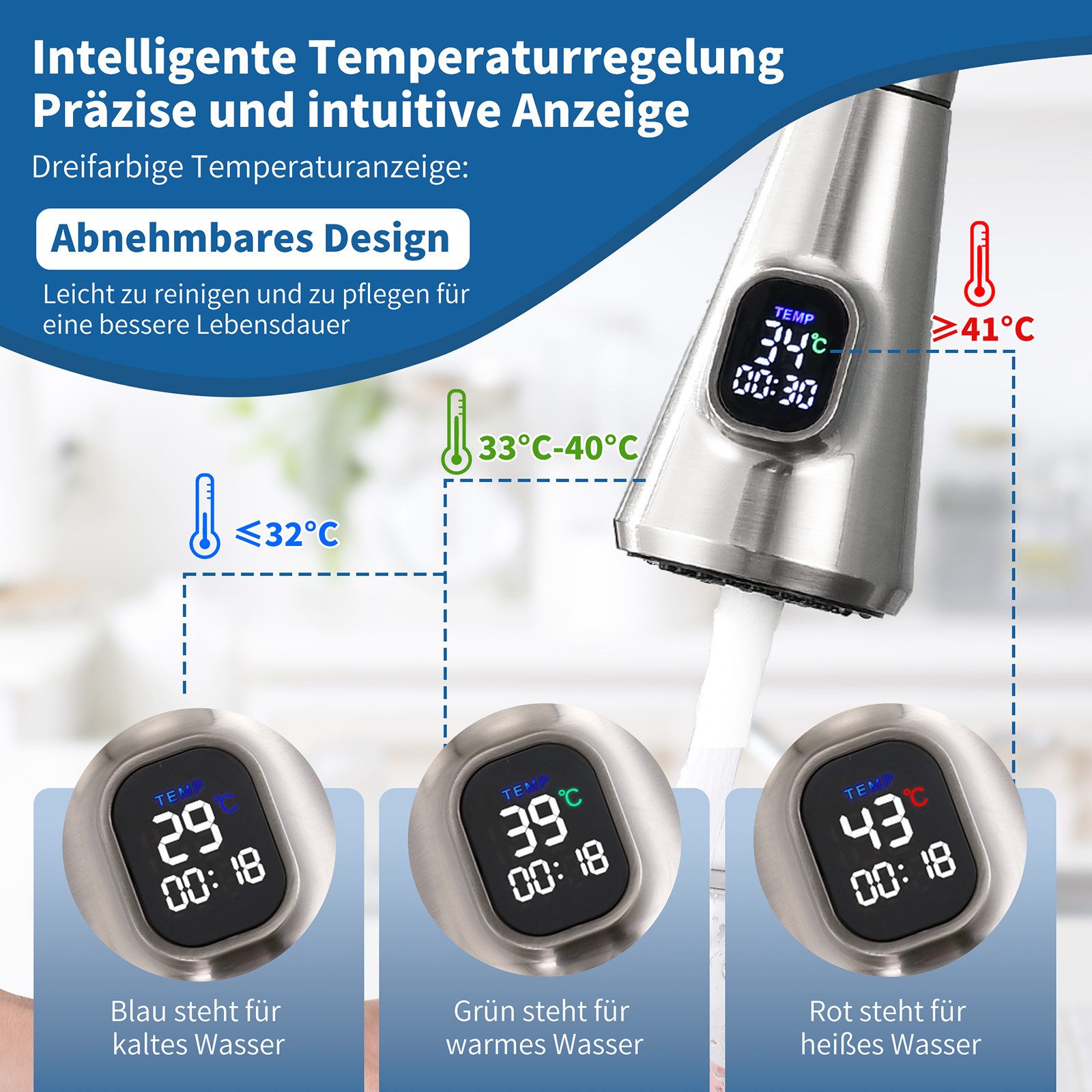 HOMELIVE Spültischarmatur mit brause ausziehbar 360° Küchenarmatur LED Digitalanzeige Hochdruck Wasserhahn Küche, Zweifunktionaler Wasserauslass,Gebürstet – Bild 3 von 5
