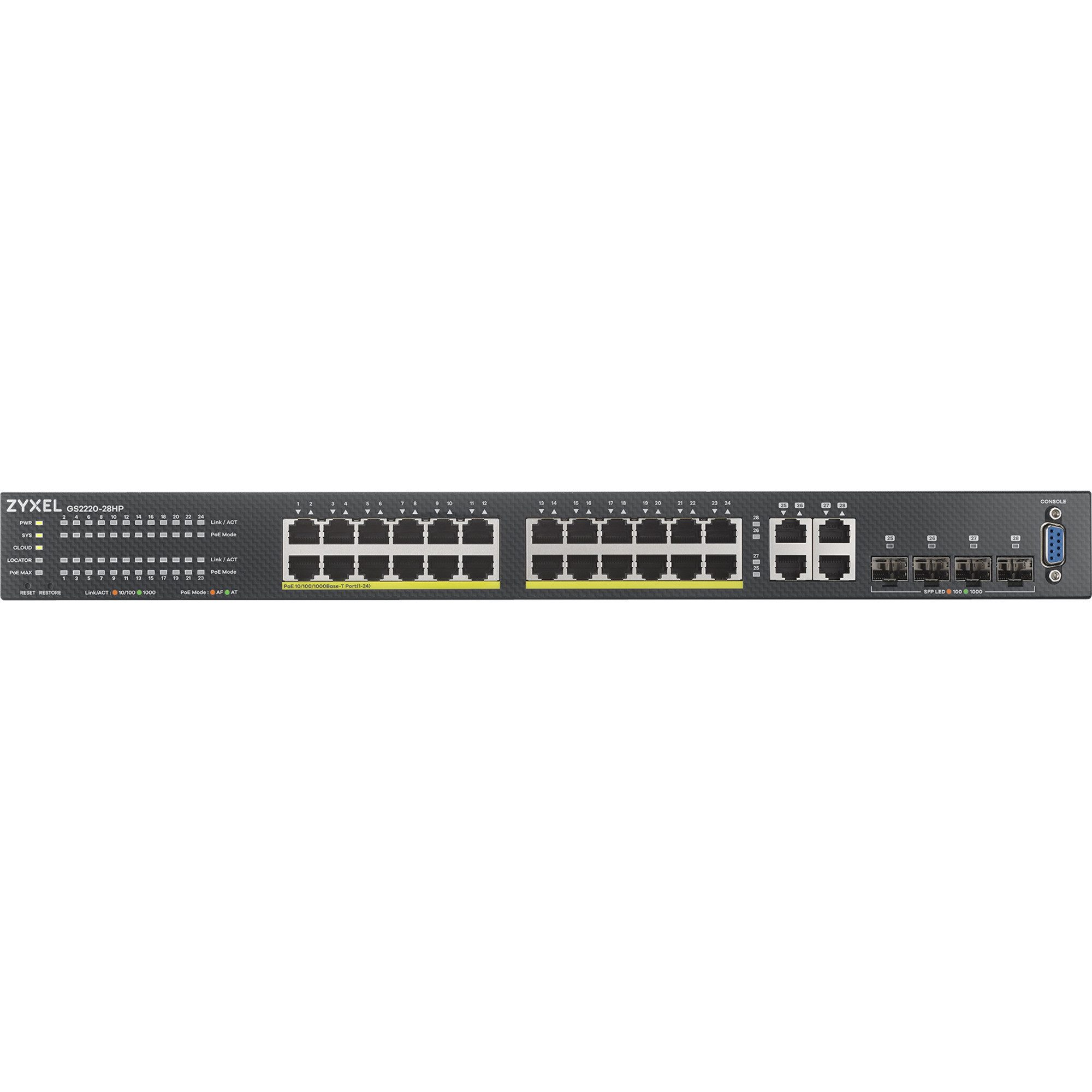Zyxel Zyxel GS2220-28HP, Switch Netzwerk-Switch