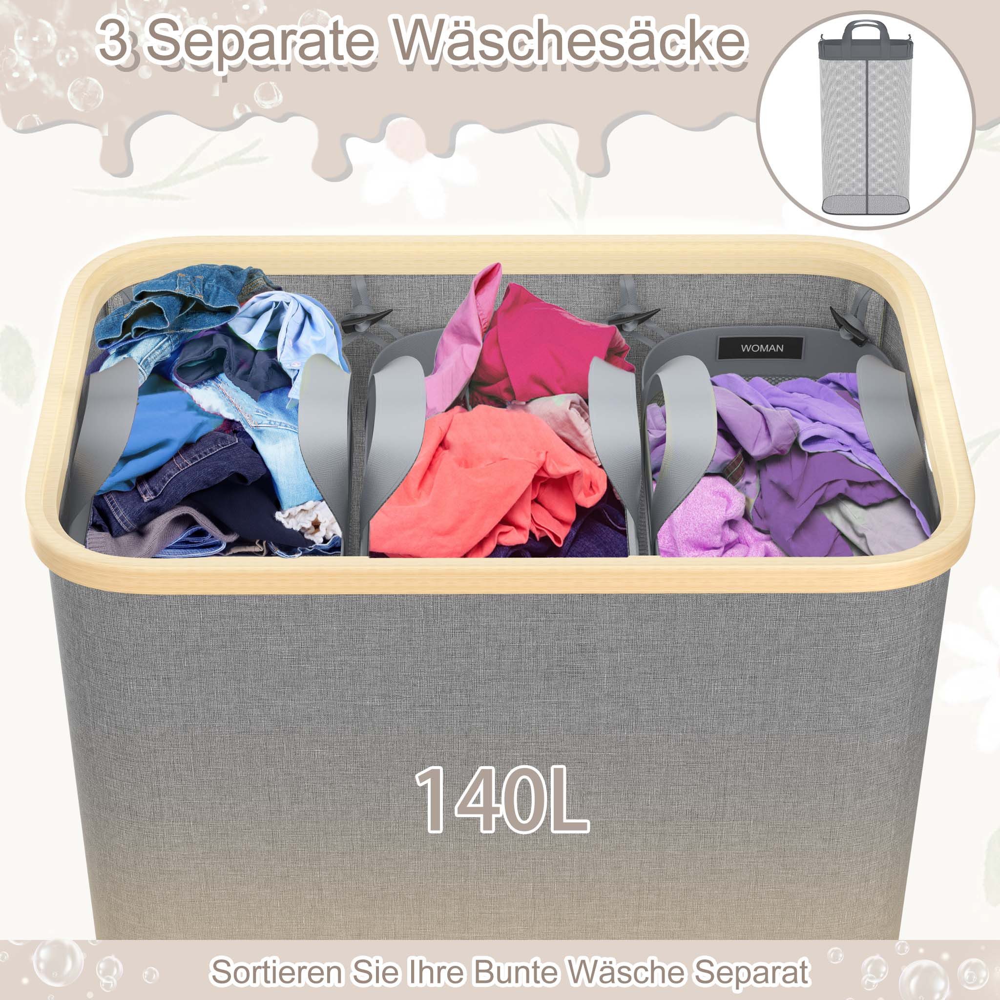 FIVMEN Wäschekorb 140L mit Deckel zur einfachen Trennung, Faltbar Wäschesammler 3 Fächer (Set, Wäschesortierer Wäschesack Wäscheboxen) – Bild 4 von 5