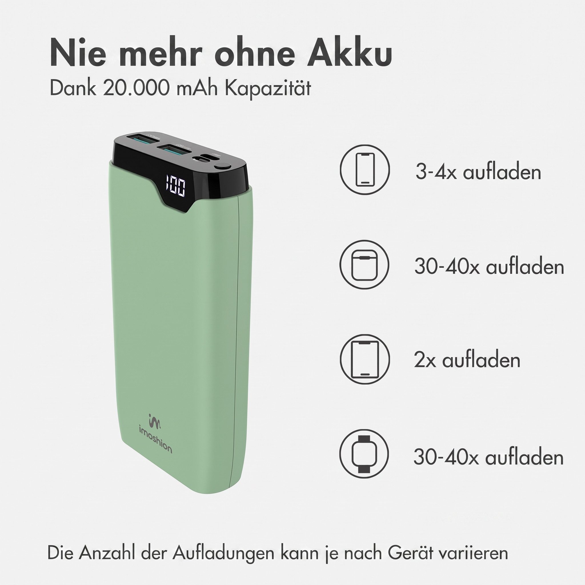 imoshion imoshion Powerbank 20.000 mAh - 22,5W Schnellladegerät - USB-C / USB-A Powerbank (1 St)