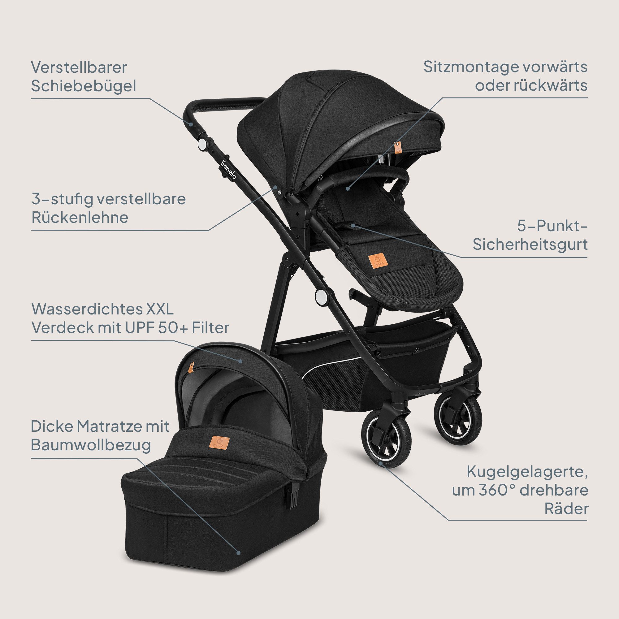 lionelo Kombi-Kinderwagen BIANKA 3 IN 1, (Set 3in1), Erschwinglicher, hochwertiger Kinderwagen