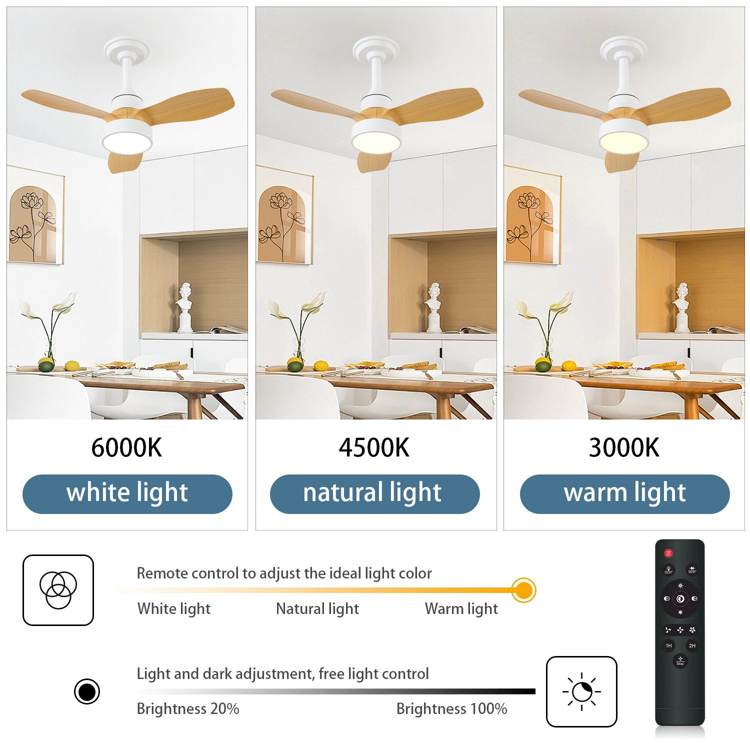 JDONG Deckenventilator mit Beleuchtung und Fernbedienung günstig online kaufen