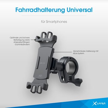 XLAYER Halterung Fahrradhalterung Universal Smartphones Handy-Halterung