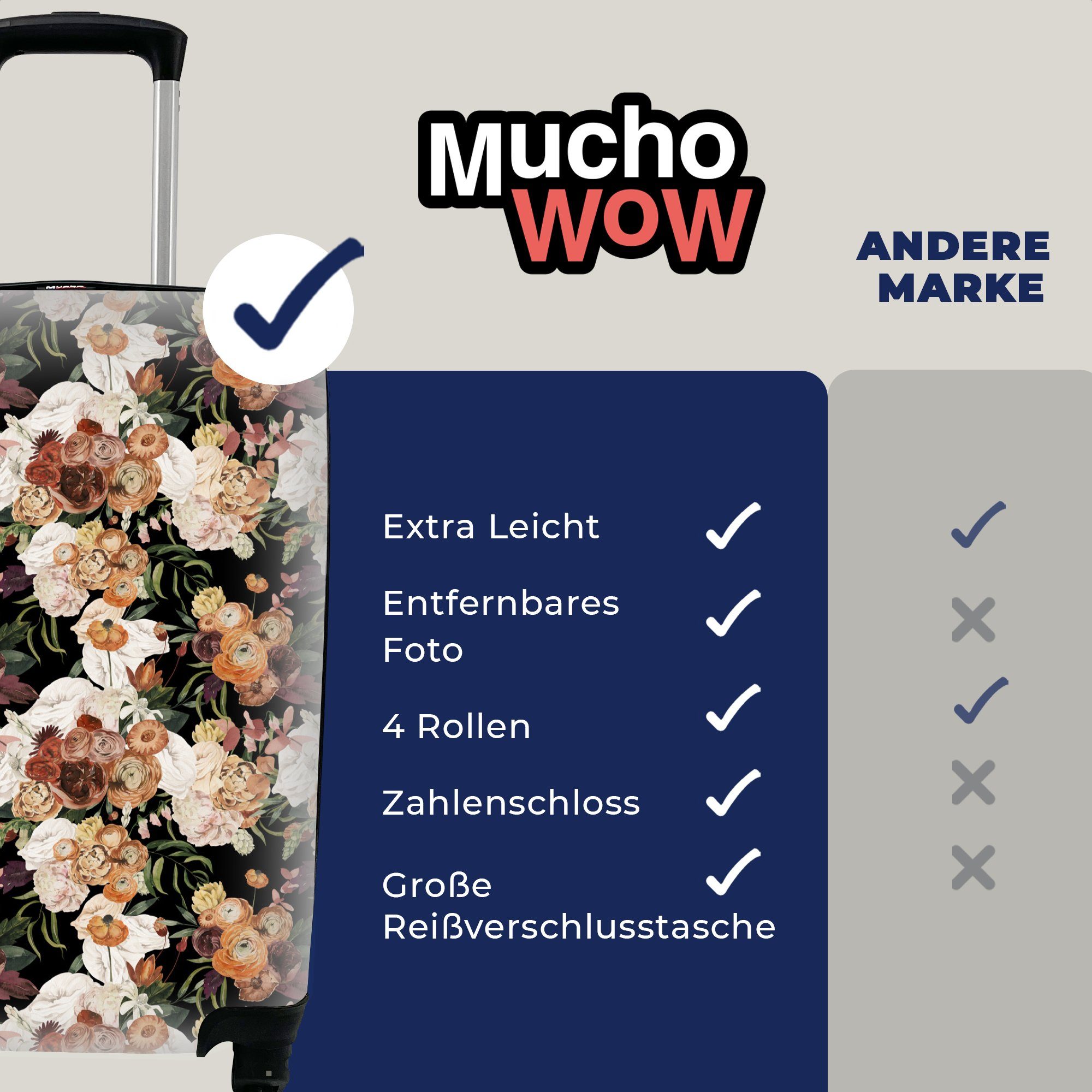 MuchoWow für Reisetasche Pflanzen - rollen, Reisekoffer Blumen - Handgepäckkoffer Handgepäck Trolley, 4 Ferien, Rollen, mit Farbe,