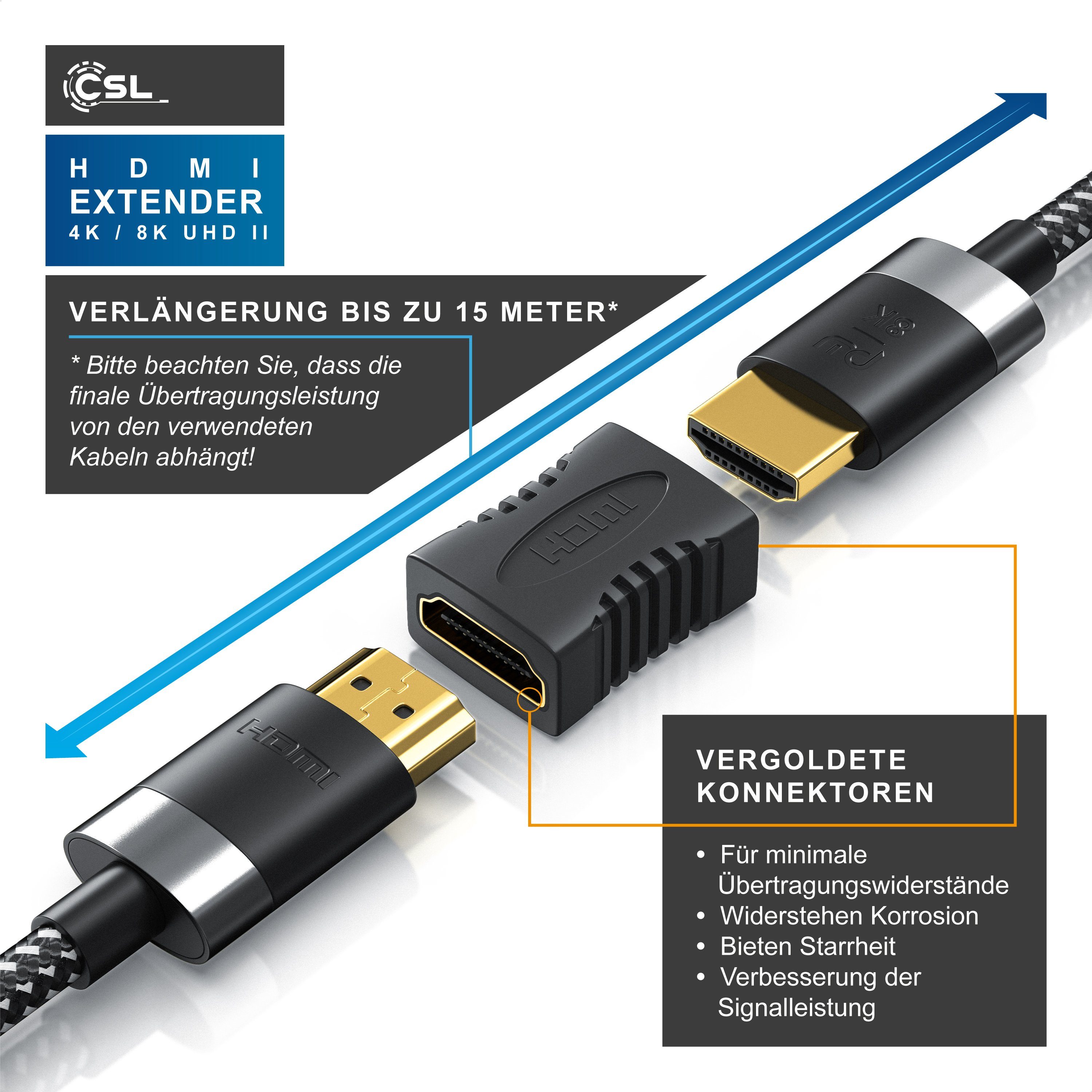 CSL 1080 p Full HD HDMI auf HDMI Adapter, Verlängerung, Kupplung HDMI-Adapter HDMI Typ A zu HDMI, Buchse auf Buchse Adapter, 2K 4K 8K und UHD II für HDMI Kabel