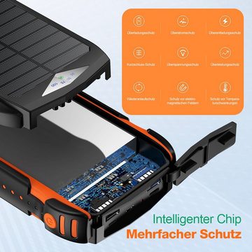 Sumosuma 18W Solar Ladegerät mit 3 Ausgangsport & 3 Eingangsport Solar Powerbank 20000 mAh (5 V), 4 Solarpanels und Taschenlampe, für Smartphones, Tablets