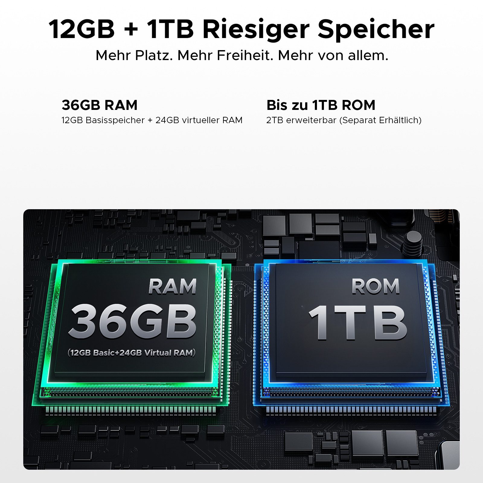 DOOGEE BLADE 20 MAX 12 GB+1TB Outdoor Handy 11800 mAh Android 15 Ohne Vertrag Smartphone (16,8 cm/6.56 Zoll, 1024 GB Speicherplatz, 64 MP Kamera, 6.6 Zoll HD+ 120Hz Display Handy, 64 MP + 20 MP, wasserdichtes Telefon)