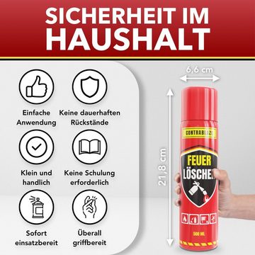 CONTRABLAZE Feuerlöschspray 1x 500ml gegen Fett- und Entstehungsbrände, für mehr Sicherheit im Haushalt, (Spar-Set, 1-St., Unterschiedliche Stückanzahl) Optimal geeignet für die Küche, Grill, Auto, Kabel- und Fettbrände