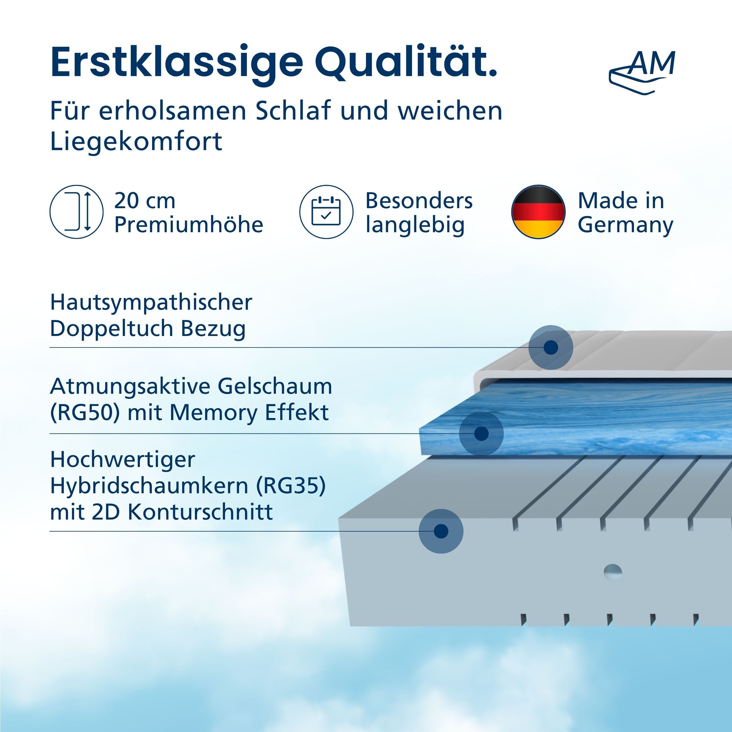 Gelschaummatratze 7-Zonen Gel-Matratze, Komfortschaummatratze mit Memory Foam, Gelschaum, AM Qualitätsmatratzen, 20 cm hoch, 80x200 cm