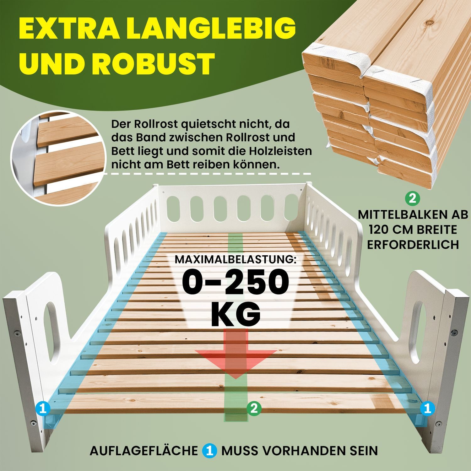 Rollrost ROMO, Coemo, Kopfteil nicht verstellbar, Fußteil nicht verstellbar, Rolllattenrost 70 x 140 cm Lattenrost Babybett Massivholz 15 Leisten