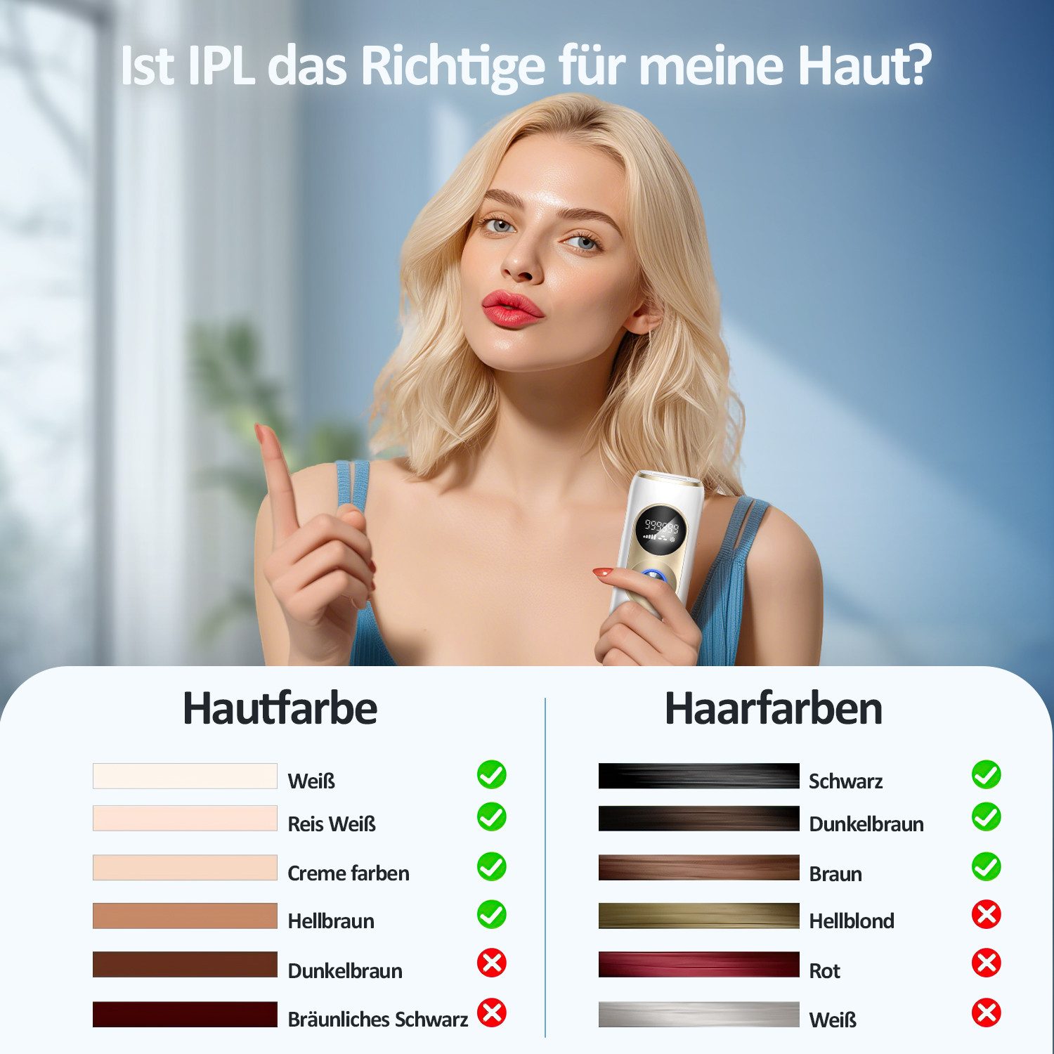 Luckice IPL-Haarentferner IPL Haarentfernungsgerät Gerät Haarentfernung mit Gefrierfunktion, 999.999 Lichtimpulse, Laser Haarentfernung mit 5 Energiestufen,Dauerhafte und, Schmerzfreie Haarentfernungsgerät für Damen/Herren/Beine/Bikini