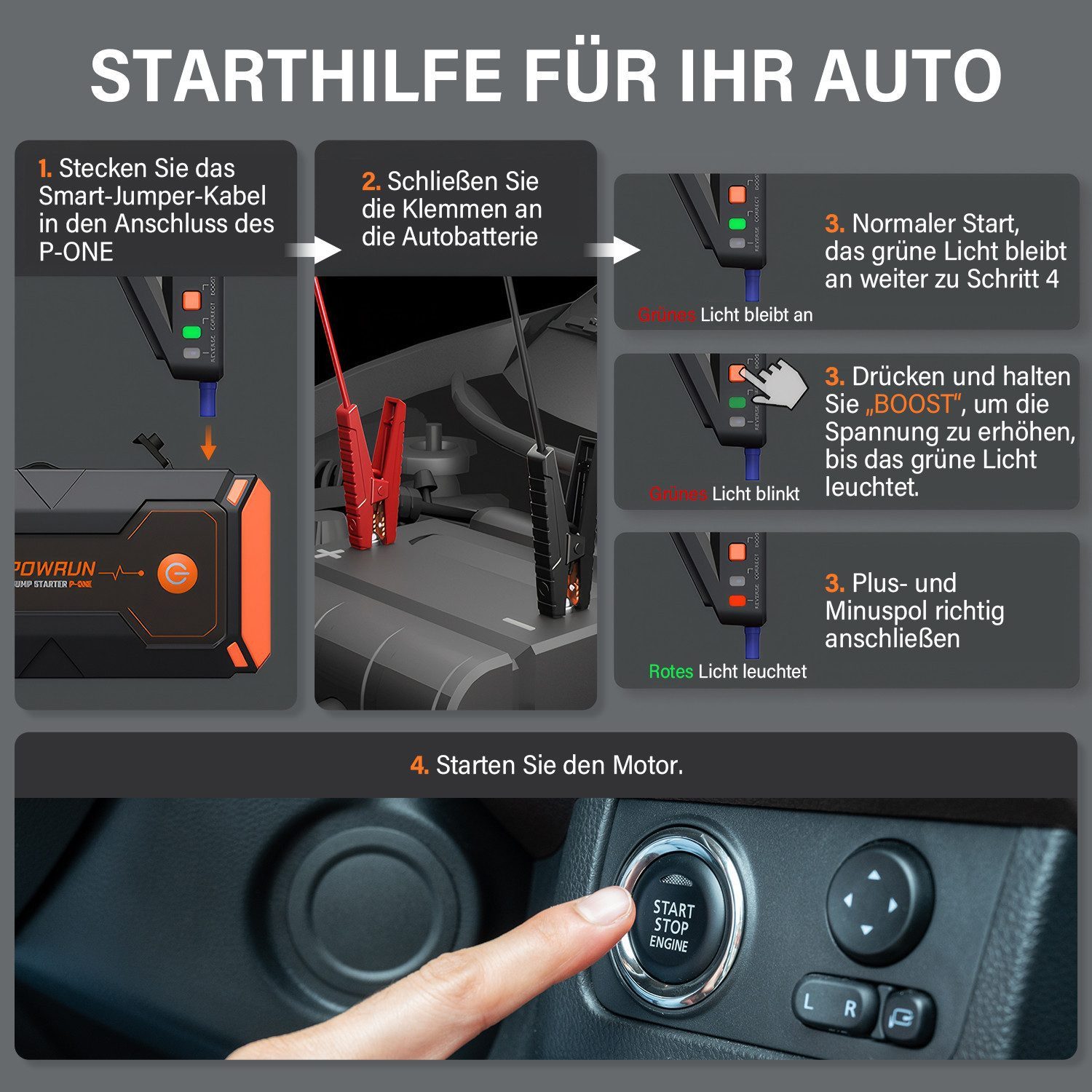 MOPUEA Car Jump Starter Power Bank 2000A 18000mAh Portable with LCD Car Battery Charger (18000 mA, Single Set, Jump Starter with Cable, USB-C, EVA Case, Manual, LCD Display, Power Bank, LED Lamp, IP65 Waterproof)
