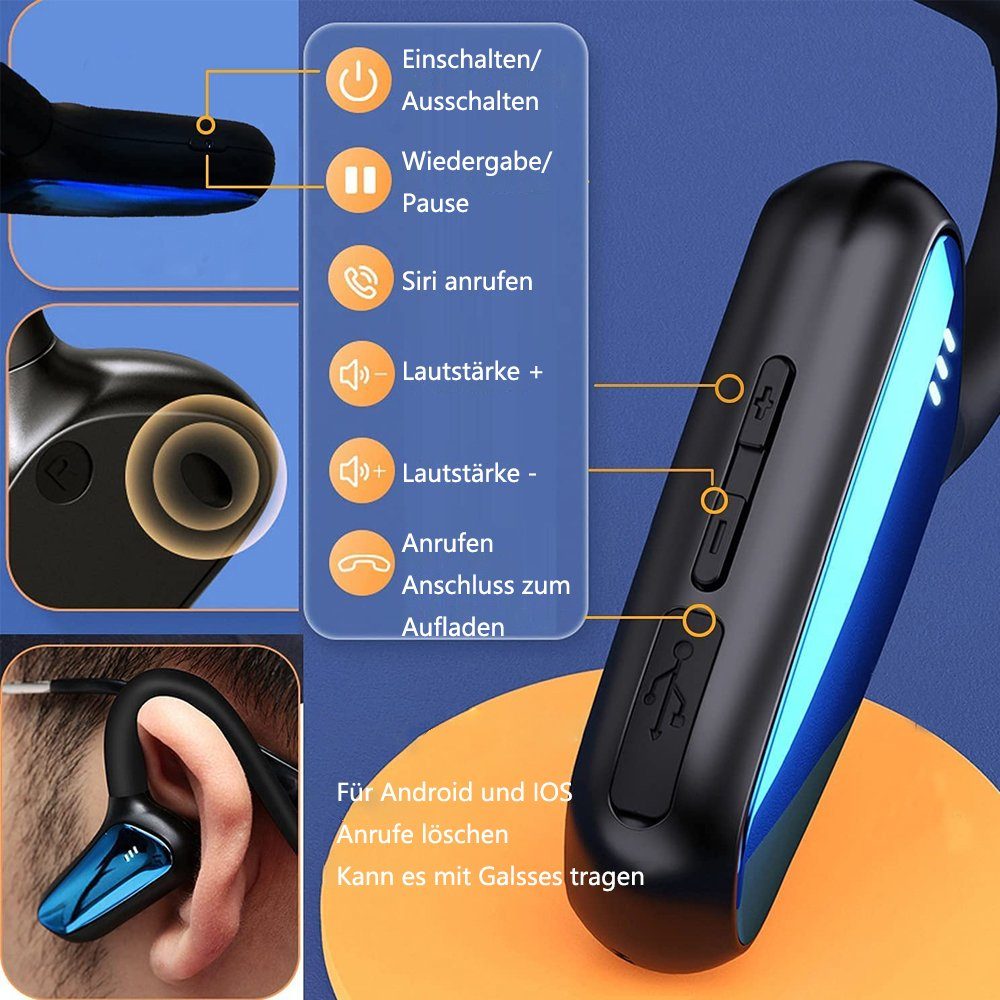 GelldG Knochenschall Kopfhörer Kabellos Bluetooth-Kopfhörer Kopfhörer, schwarz+blau